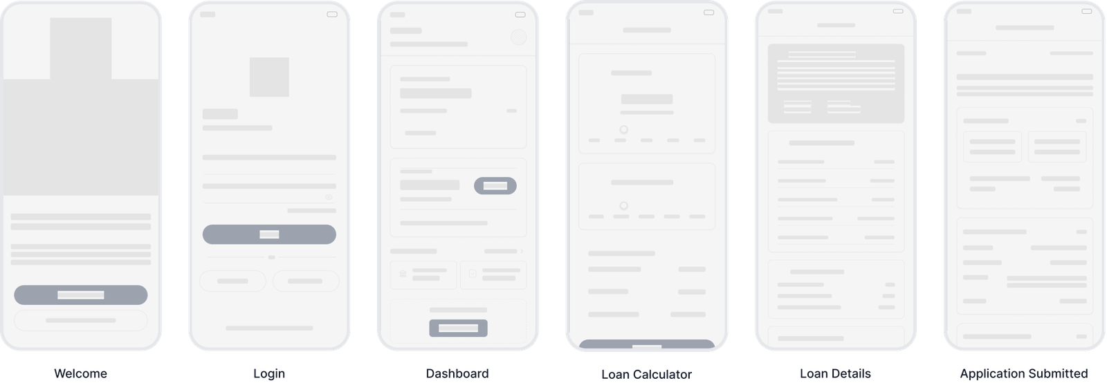 Loan App wireframes showing welcome, login, dashboard, calculator, loan details, and application submitted screens
