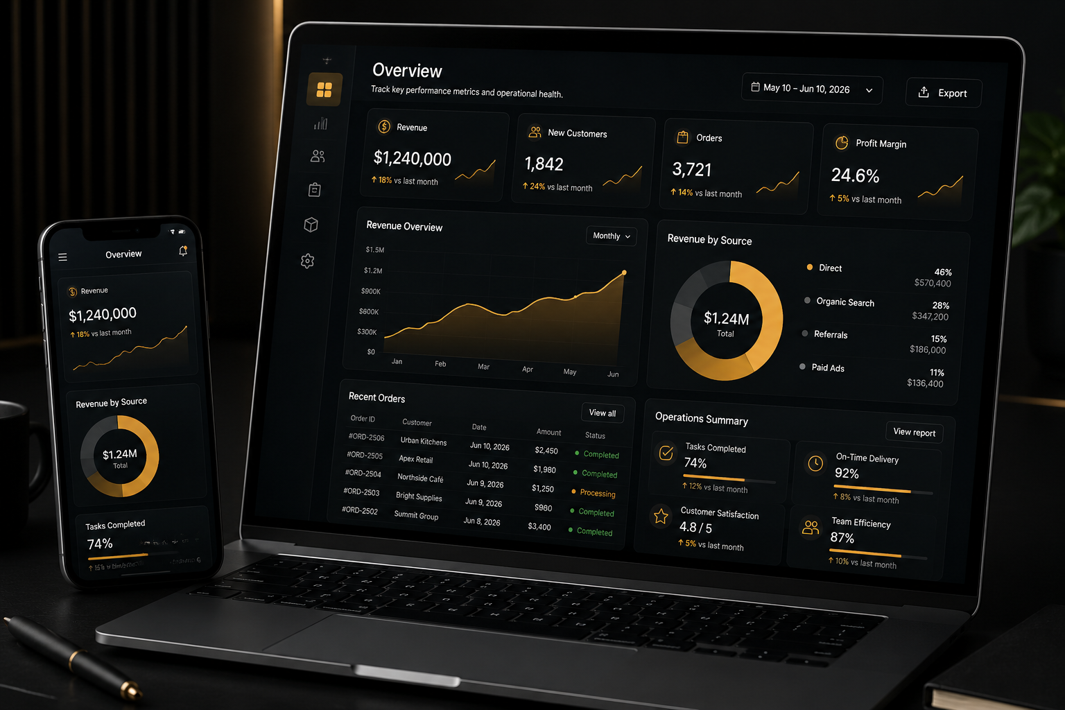 Why Most Business Software Fails Before It Scales