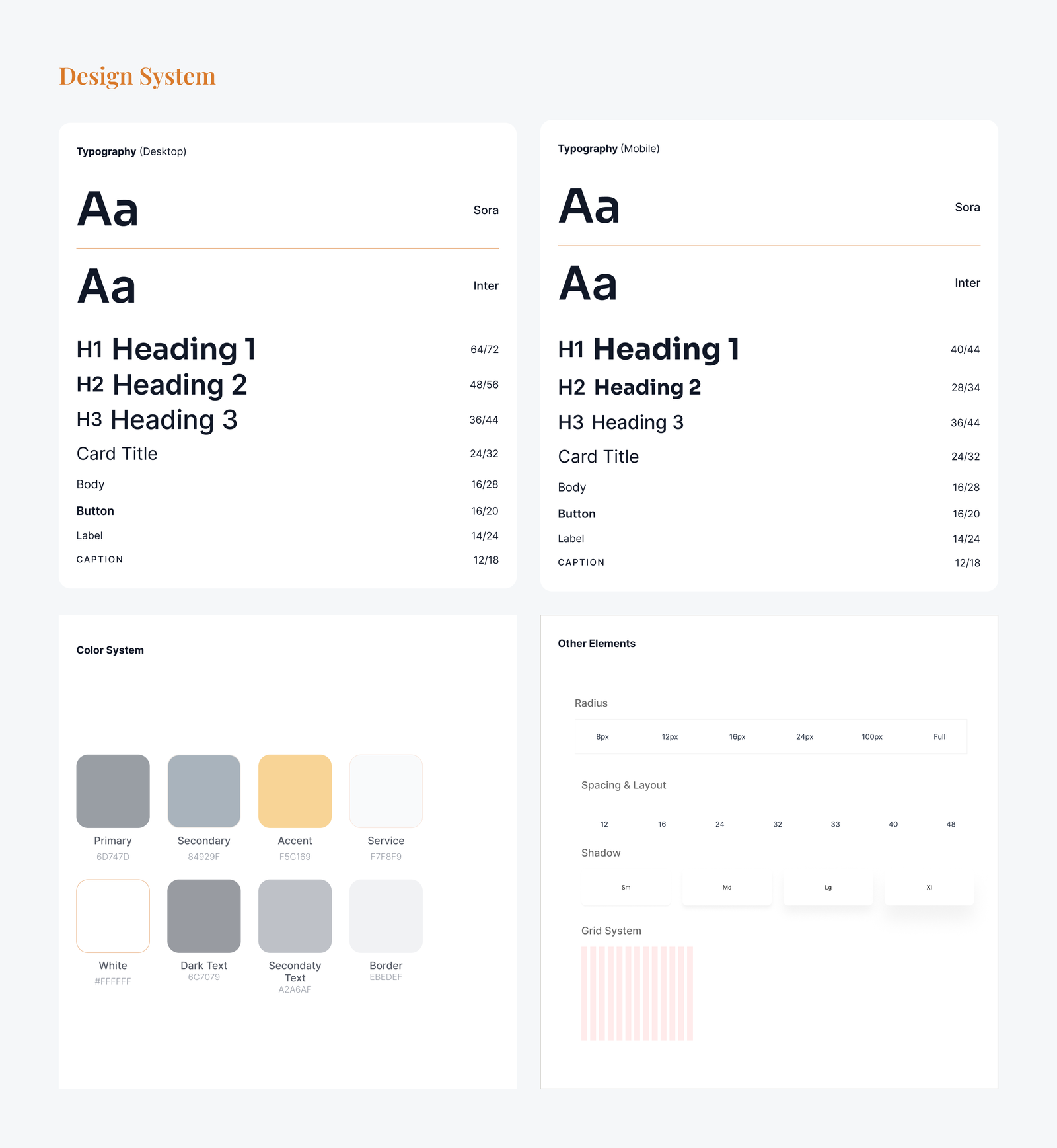 Oil and gas design system