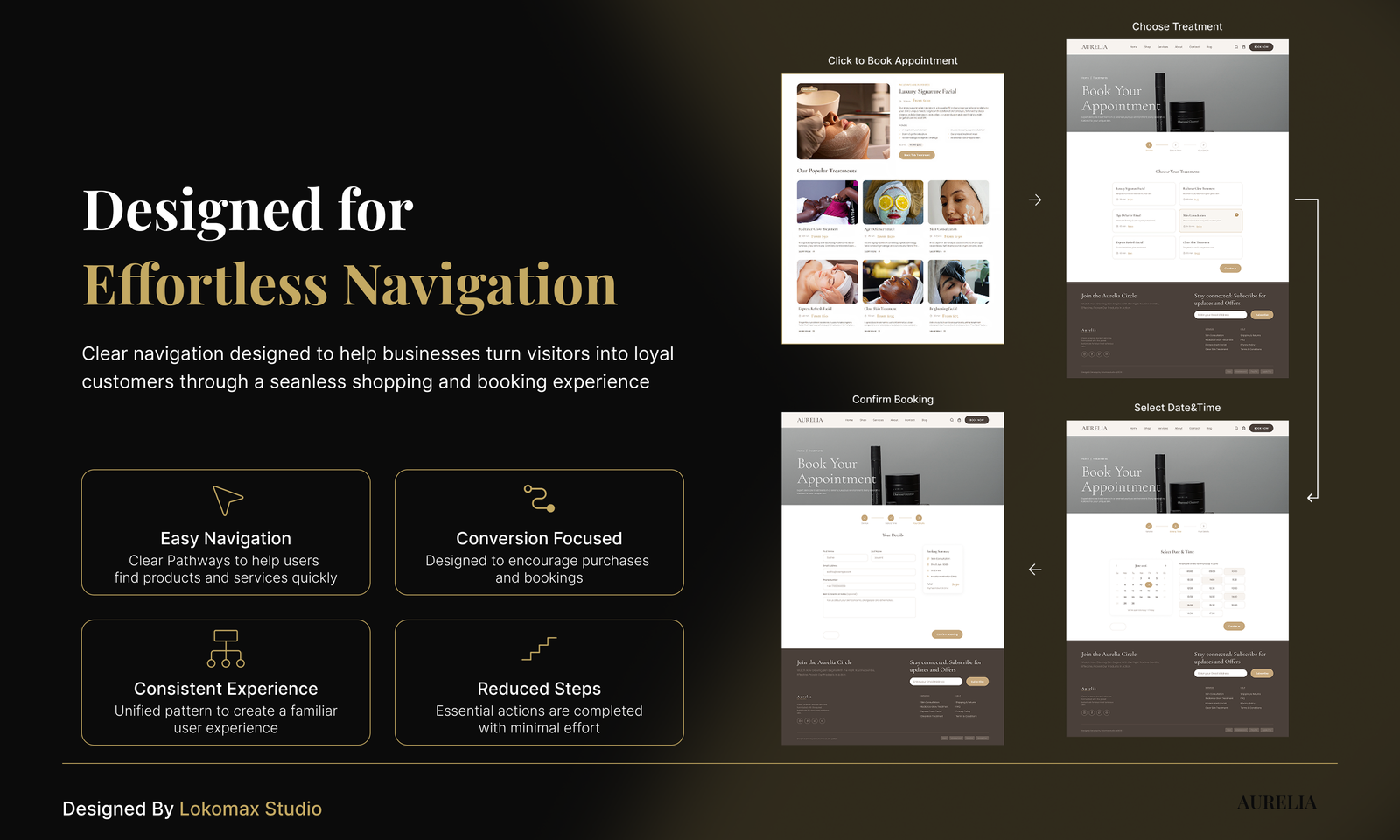 Lokomax Skincare Website interface preview 2