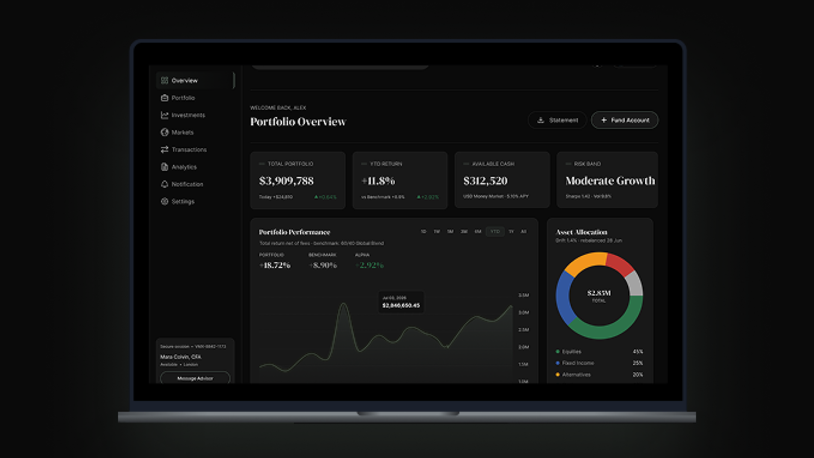 Designing Investment Dashboards That Turn Complex Data Into Better Decisions