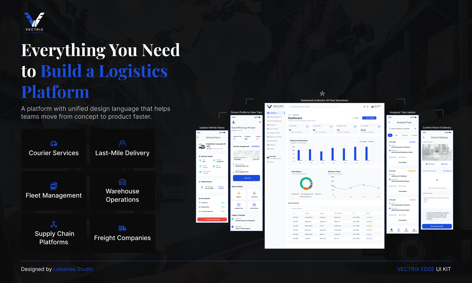 Vectrix dispatch dashboard and fleet intelligence