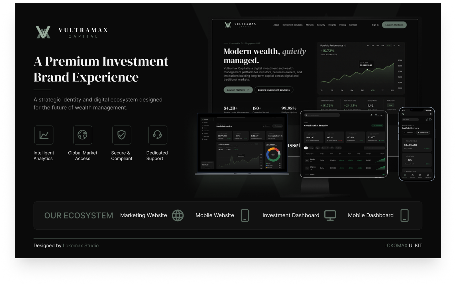 Vultramax premium investment brand experience