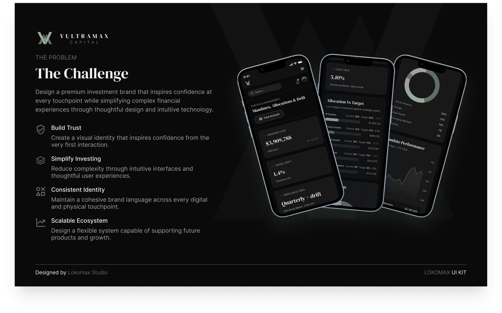 Vultramax investment experience design challenge