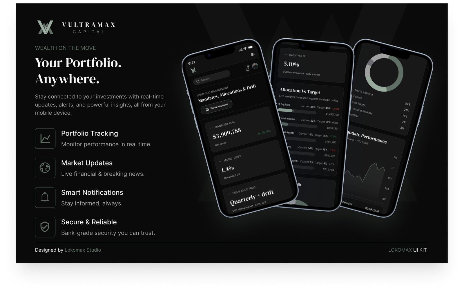 Vultramax crypto and forex mobile experience
