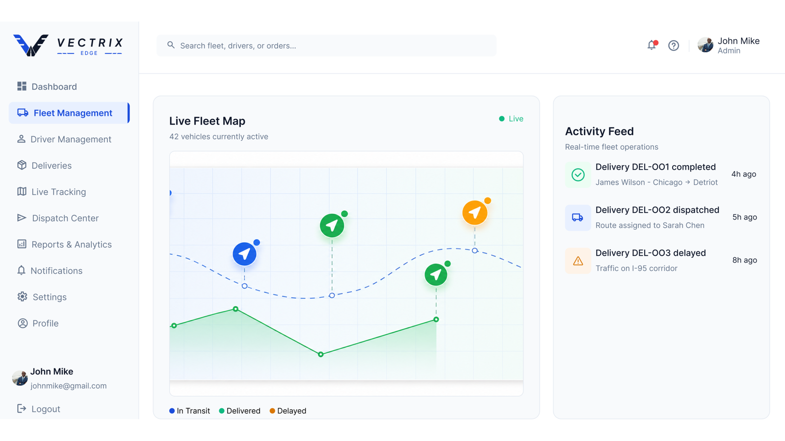 Fleet data hierarchy and exception context