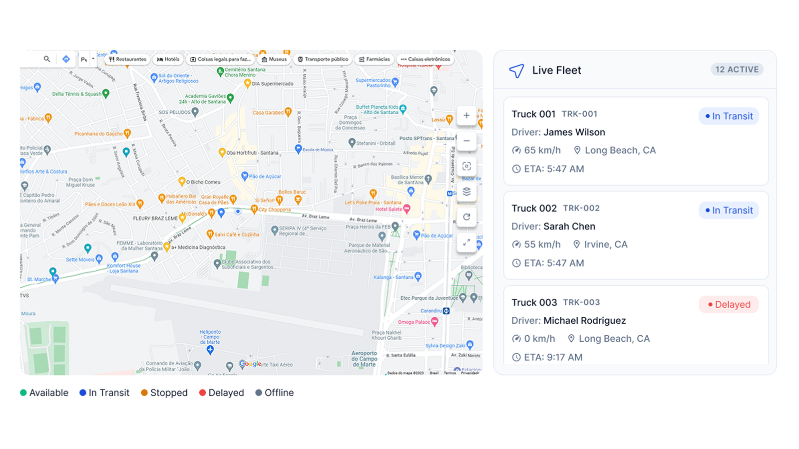 Logistics dashboard decision workflow