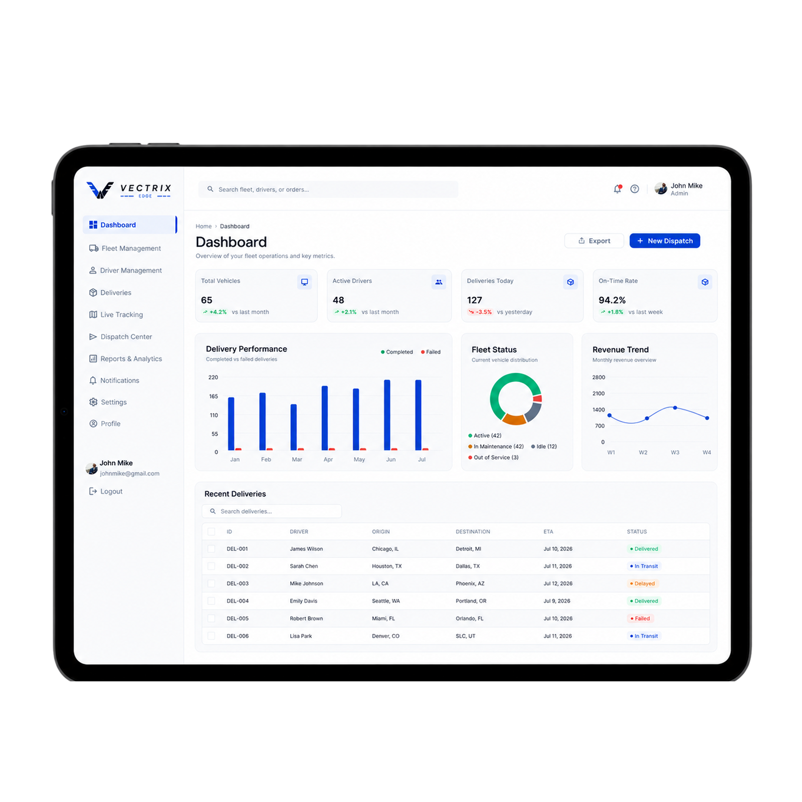 Fleet dashboard design article thumbnail
