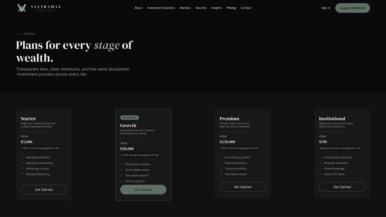 Clear financial information and decision support